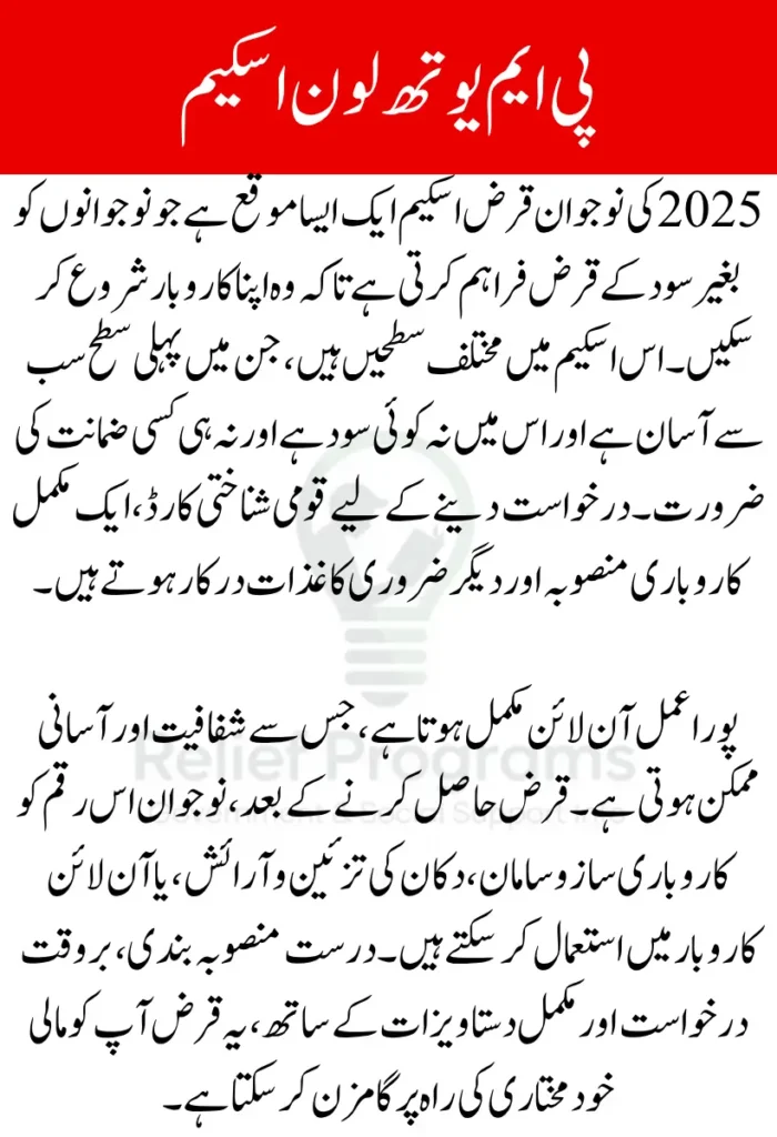 PM Youth Loan Scheme 2025